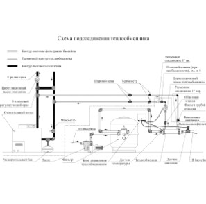 Теплообменник Акватехника трубчатый, вертикальный АТ 14.03М, 75 кВт, AISI 316, 1" х 2, 2" х 2, плитка
