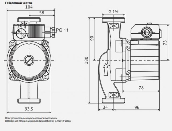 Поверхностный циркуляционный насос Wilo Star-RS 25/4