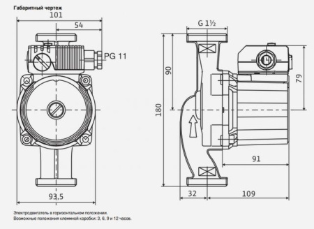 Циркуляционный насос Wilo Star-RS 25/7