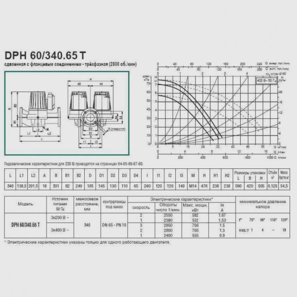 Циркуляционный насос DAB DPH 60/340.65 T, 505954622 Циркуляционный насос DAB DPH 60/340.65 T, 505954622