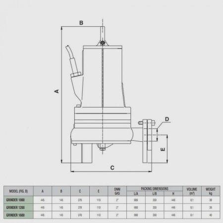 Фекальный насос DAB Grinder 1200 M-NA, 60141600