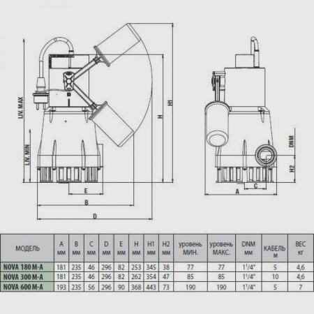 Дренажный насос DAB Nova 600 M-A, 60170221H, 103022414