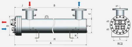 Кожухотрубный испаритель Refkar RCD 450