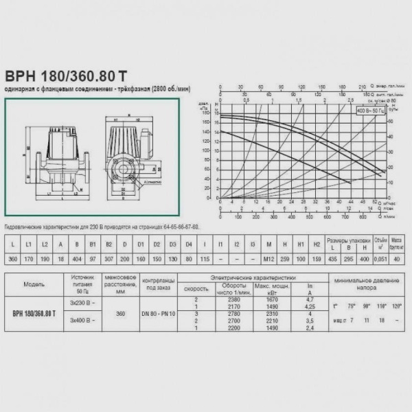 Циркуляционный насос DAB BPH 180/360.80 T, 505969122 Циркуляционный насос DAB BPH 180/360.80 T, 505969122
