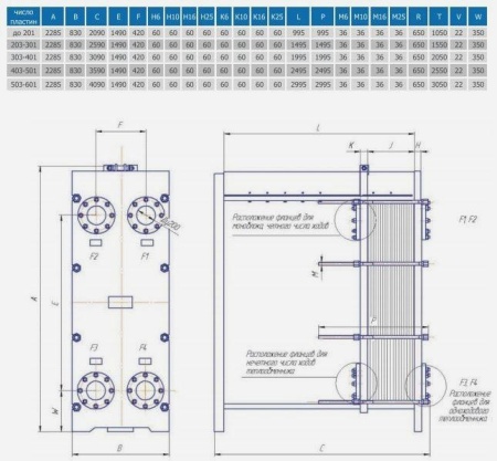 Разборный пластинчатый теплообменник Теплохит ТИ 13