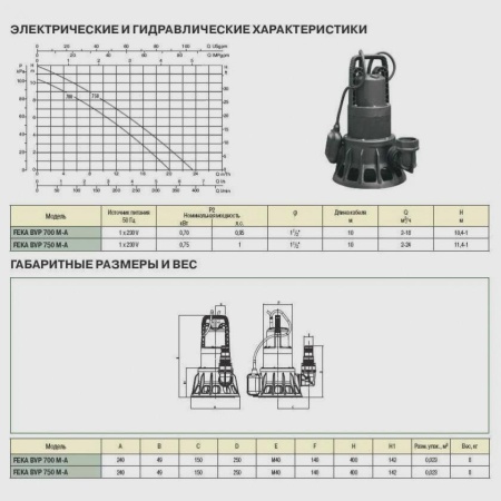 Фекальный насос DAB Feka BVP 750 M-A, 60170077H