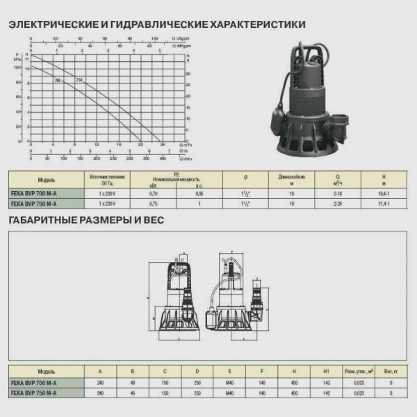 Фекальный насос DAB Feka BVP 750 M-A, 60170077H