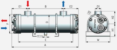 Кожухотрубный маслоохладитель Refkar RYS 100/500