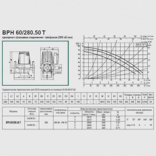 Циркуляционный насос DAB BPH 60/280.50 T, 505924622 Циркуляционный насос DAB BPH 60/280.50 T, 505924622