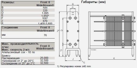 Разборный пластинчатый теплообменник Alfa Laval T2-BFG