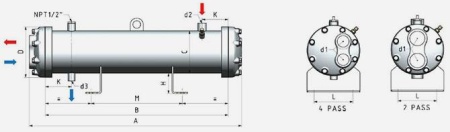 Кожухотрубный конденсатор Refkar RKDEW 200