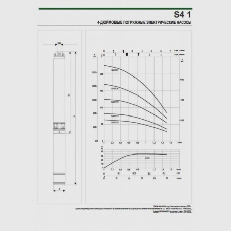 Погружной скважинный насос DAB S4 1/26 1HP T400/50 4OL, 60197359