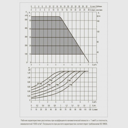 Колодезный насос DAB Esydiver 55/120, 60195080, 60188296