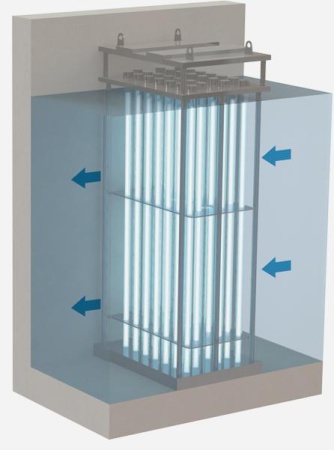 УФ Установка ОДВ-90ЛА