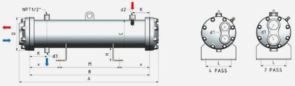 Кожухотрубный конденсатор Refkar RKDEW 35