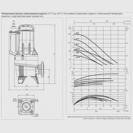 Фекальный насос DAB Feka FXV 25.15 MA, 60195811