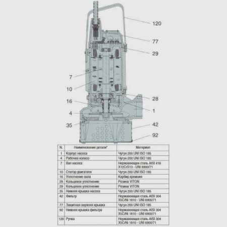 Дренажный насос DAB Drenag 1400 M, 103010040